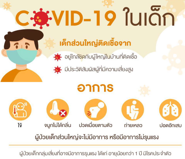ศูนย์พัฒนาเด็กเล็กบ้านคลองจั่น